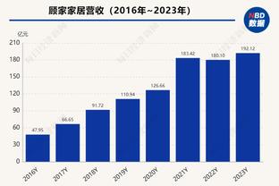 哈姆：不介意人们对我的批评 会低头干到干不动为止